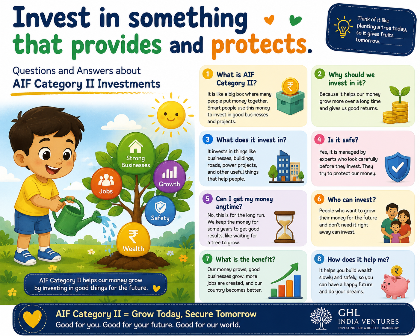 Invest in Something That Provides and Protects